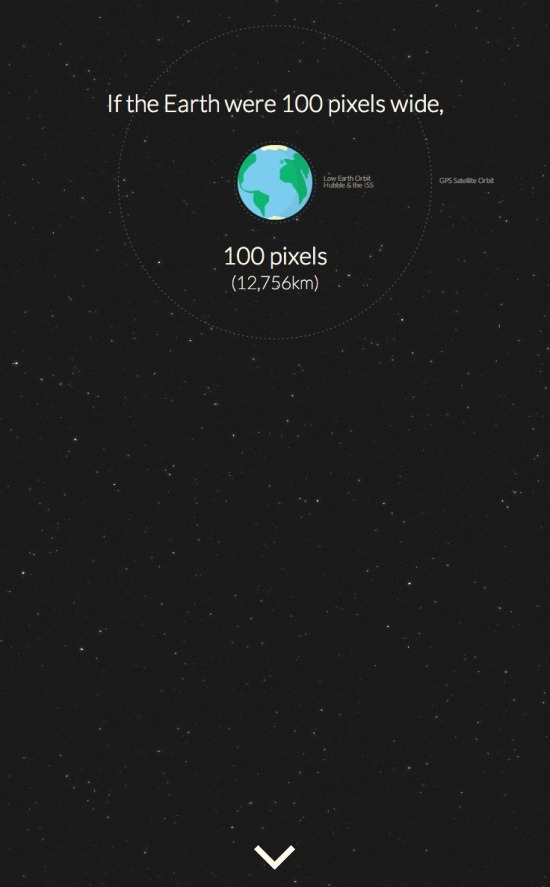 How Far is it to Mars? motion infographic